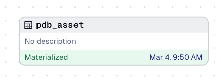 pdb Asset Success