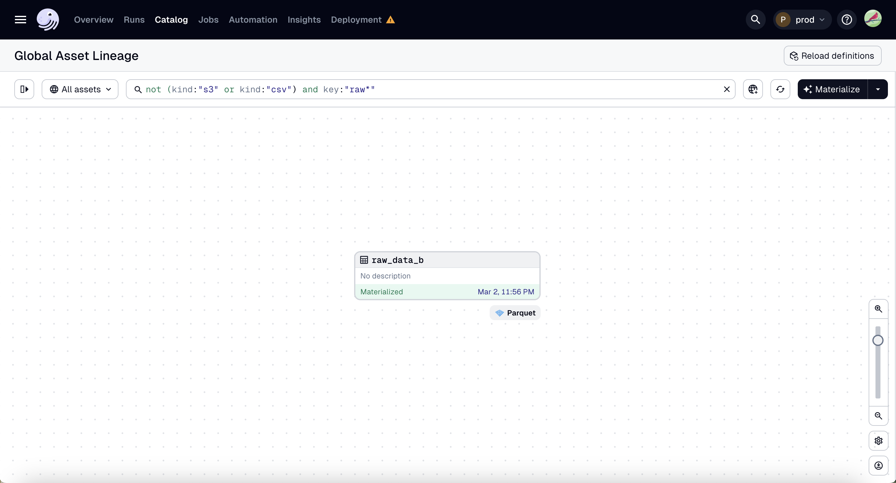 Exclude parentheses group with not and select assets that match a key wildcard